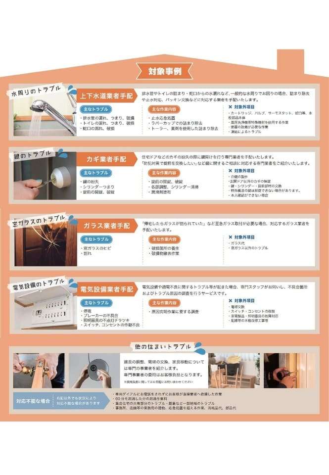 神戸のリフォーム会社ユーユーフォームのアフターサービスのレジュメ